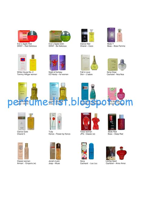 temu perfume dupes list.